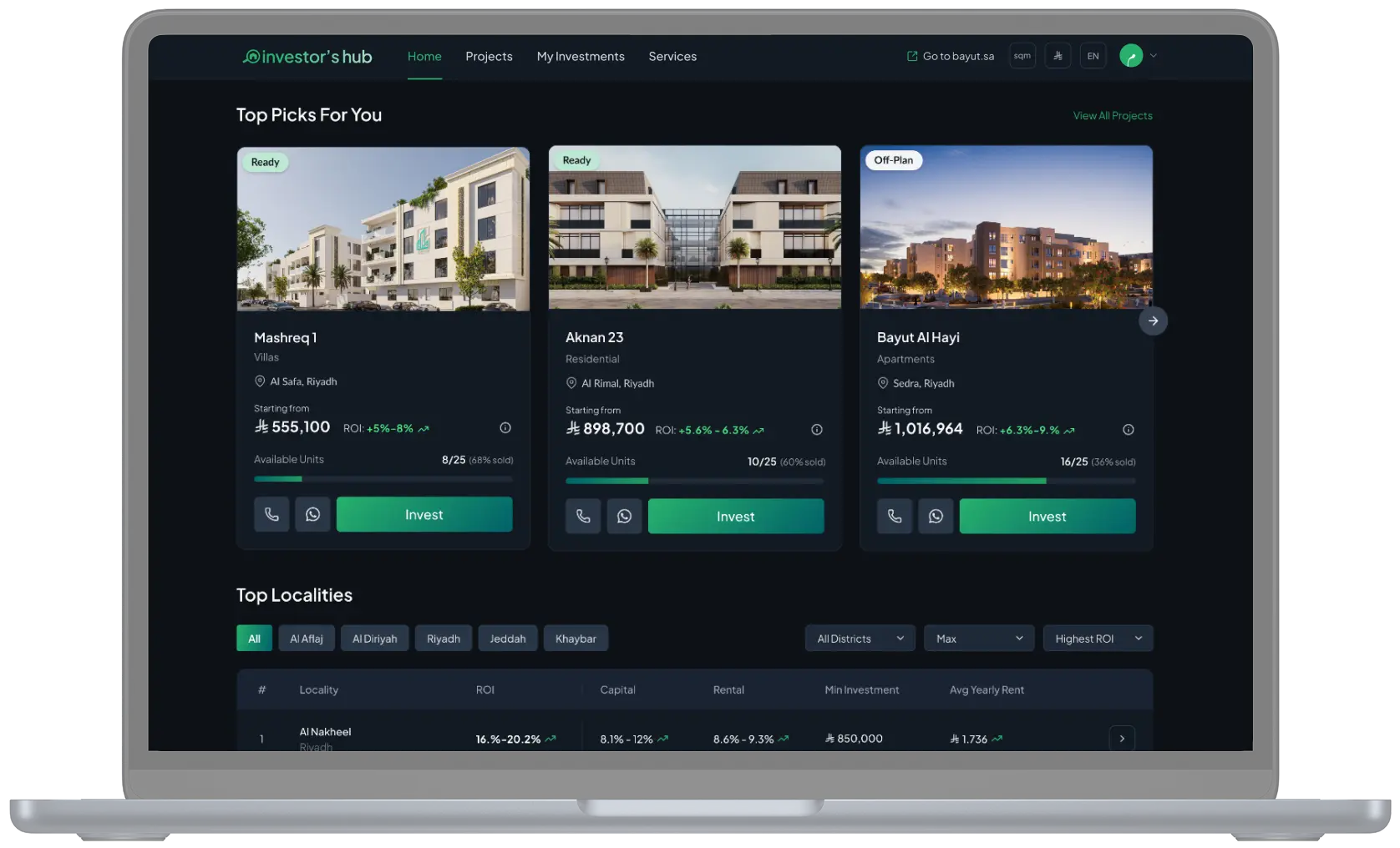 Investors Hub